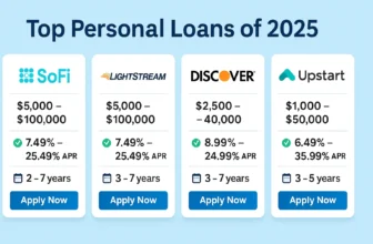 Best Personal Loans of 2025